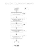 SIGNALING AND MANAGEMENT OF BROADCAST-MULTICAST WAVEFORM EMBEDDED IN A     UNICAST WAVEFORM diagram and image