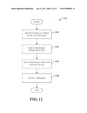 SIGNALING AND MANAGEMENT OF BROADCAST-MULTICAST WAVEFORM EMBEDDED IN A     UNICAST WAVEFORM diagram and image