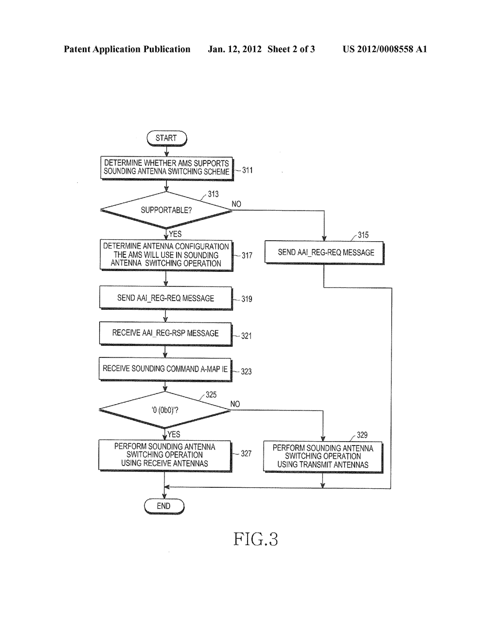 APPARATUS AND METHOD FOR OPERATING A SOUNDING ANTENNA SWITCHING SCHEME IN     A MOBILE COMMUNICATION SYSTEM - diagram, schematic, and image 03