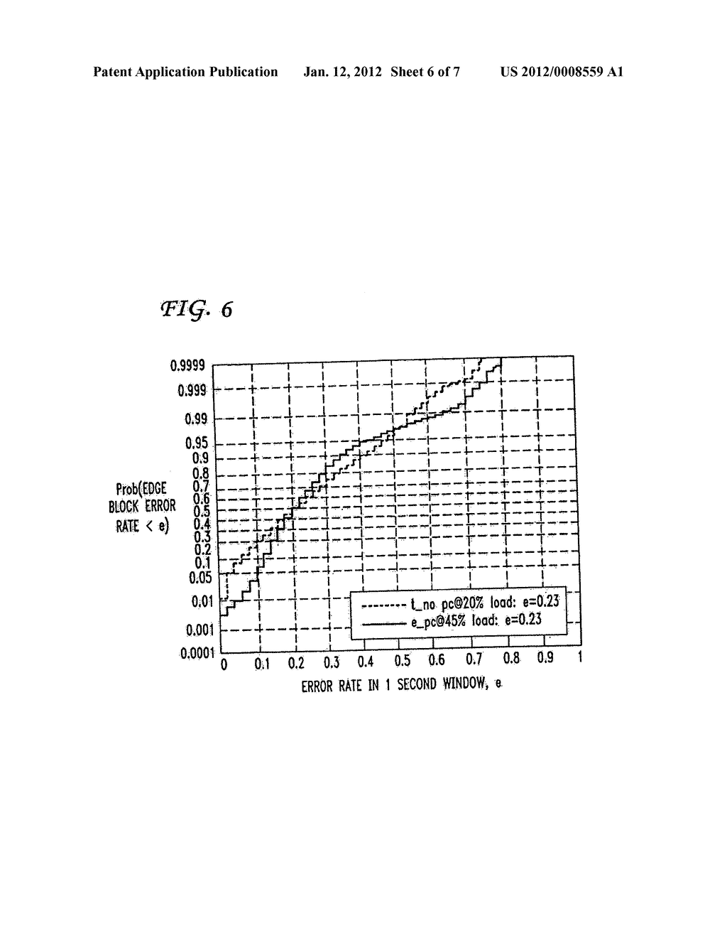 Method of using link adaptation and power control for streaming services     in wireless networks - diagram, schematic, and image 07