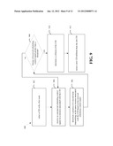 METHOD AND APPARATUS FOR DETECTION AND RESOLUTION OF RESOURCE COLLISION IN     A PEER-TO-PEER NETWORK diagram and image