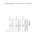 METHOD AND APPARATUS FOR DETECTION AND RESOLUTION OF RESOURCE COLLISION IN     A PEER-TO-PEER NETWORK diagram and image