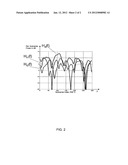 ADAPTIVE SUBCARRIER ALLOCATION TO A MOBILE TERMINAL IN A MULTI CELL FDM OR     OFDM NETWORK diagram and image