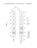 METHOD FOR TRANSMITTING CONTROL INFORMATION IN WIRELESS COMMUNICATION     SYSTEM AND APPARATUS THEREFOR diagram and image