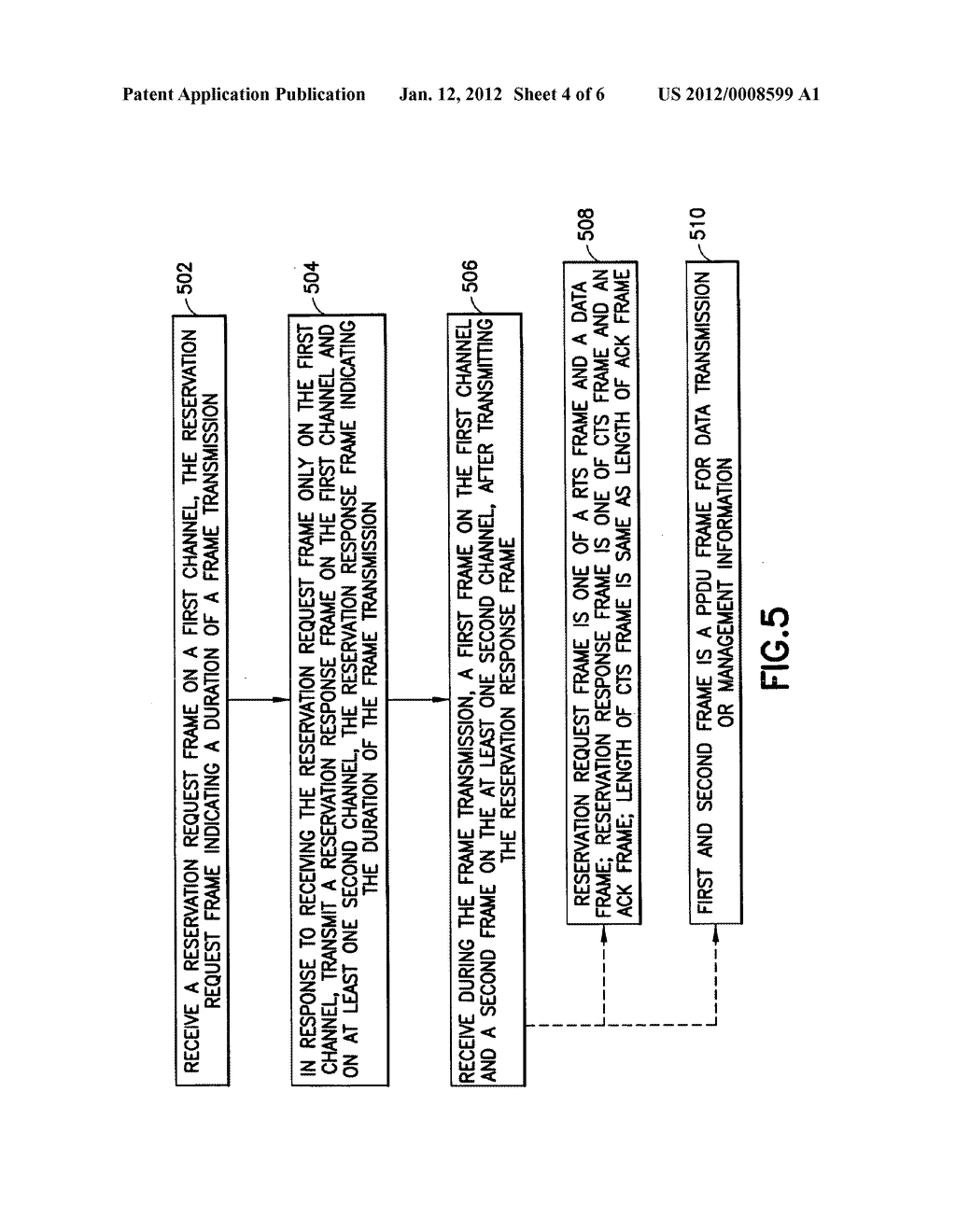 Reservation response and multi-user transmissions - diagram, schematic, and image 05