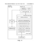 ADVERTISEMENT OF QUALITY OF SERVICE (QoS) INFORMATION FOR NETWORK     MANAGEMENT TRAFFIC IN A WIRELESS LOCAL AREA NETWORK (WLAN) diagram and image