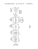 MIXED MODE PREAMBLE FOR MIMO WIRELESS COMMUNICATIONS diagram and image