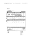 WIRELESS COMMUNICATION SYSTEM, TERMINAL APPARATUS, BASE STATION APPARATUS,     CONTROL METHOD, PROGRAM, AND RECORDING MEDIUM diagram and image