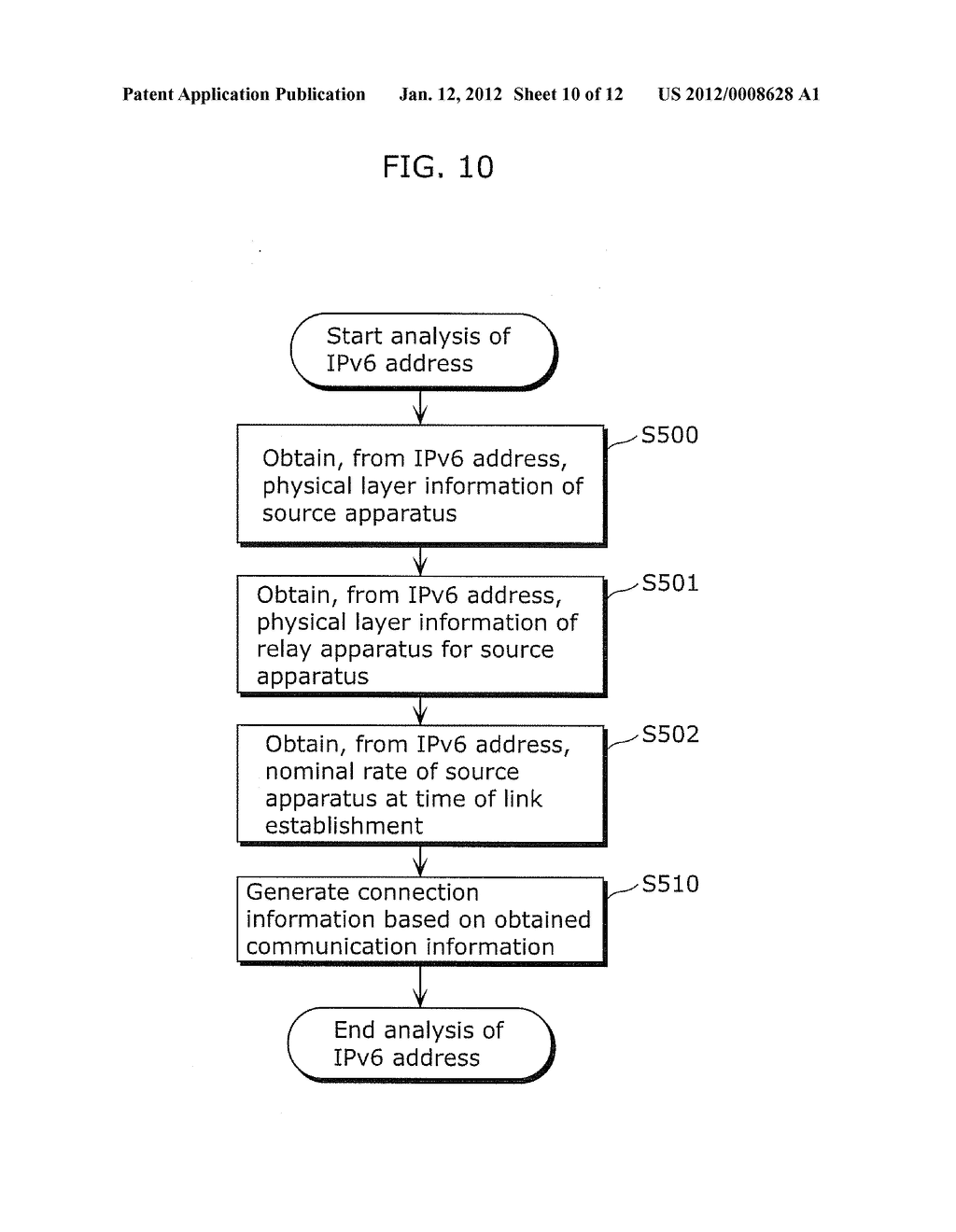 NETWORK COMMUNICATION APPARATUS, COMMUNICATION METHOD, AND INTEGRATED     CIRCUIT - diagram, schematic, and image 11