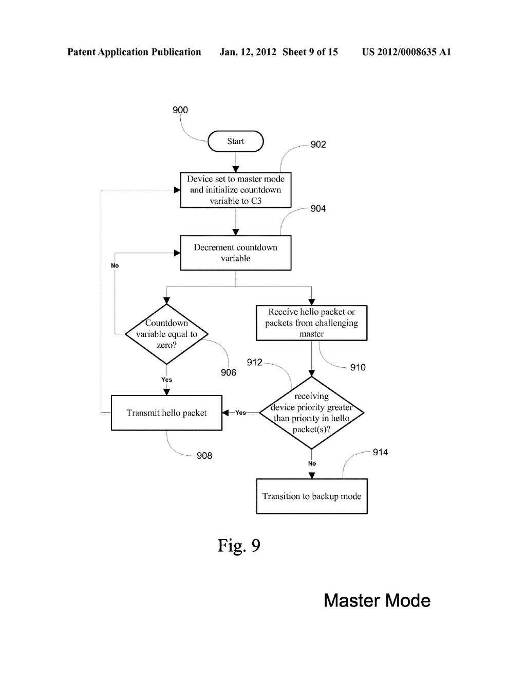 SYSTEM AND METHOD FOR PROVIDING NETWORK ROUTE REDUNDANCY ACROSS LAYER 2     DEVICES - diagram, schematic, and image 10