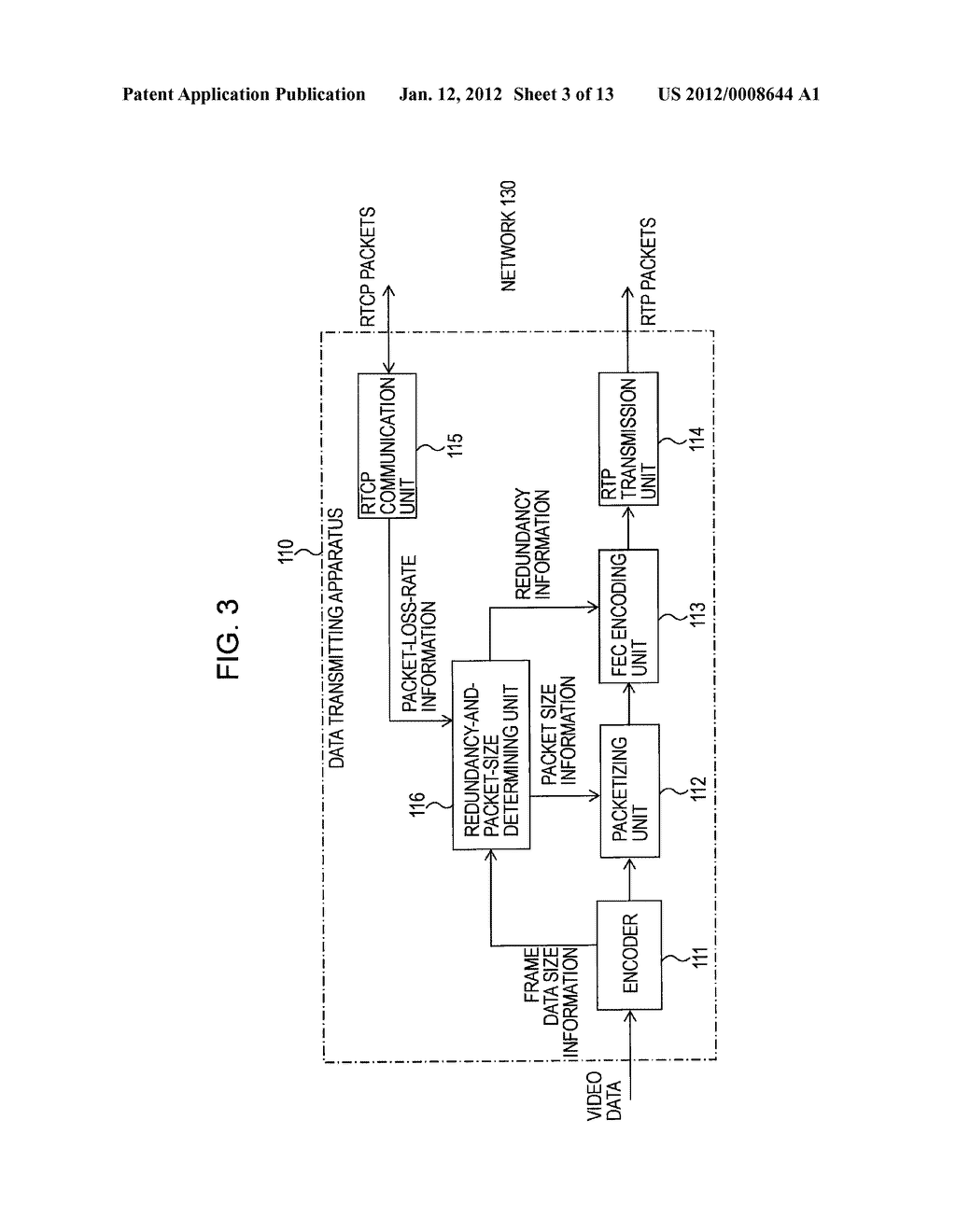 DATA COMMUNICATION SYSTEM, DATA TRANSMITTING APPARATUS, DATA TRANSMITTING     METHOD, AND METHOD FOR DETERMINING PACKET SIZE AND REDUNDANCY - diagram, schematic, and image 04