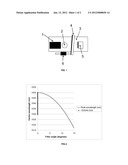 HYBRID INTEGRATED TUNEABLE LASER diagram and image