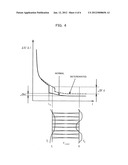 DEVICE FOR JUDGING STATE OF SEMICONDUCTOR LASER AND METHOD FOR JUDGING     STATE OF SEMICONDUCTOR LASER diagram and image