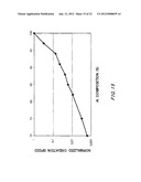 SURFACE EMITTING LASER diagram and image