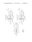 OFDM Synchronization and Signal Channel Estimation diagram and image