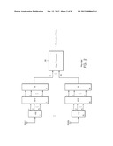 OFDM Synchronization and Signal Channel Estimation diagram and image