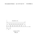 OFDM Synchronization and Signal Channel Estimation diagram and image