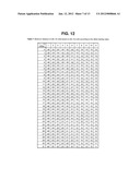 ENHANCED BLOCK CODING METHOD BASED ON SMALL SIZE BLOCK CODE diagram and image