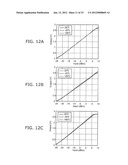 POWER DETECTOR AND WIRELESS DEVICE diagram and image