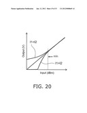 POWER DETECTOR AND WIRELESS DEVICE diagram and image