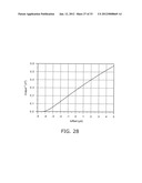 POWER DETECTOR AND WIRELESS DEVICE diagram and image