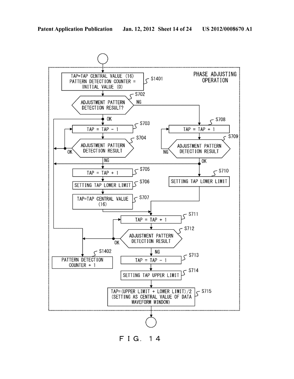 SELF-TESTING APPARATUS AND METHOD FOR PHASE ADJUSTMENT CIRCUIT - diagram, schematic, and image 15