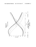 PROGRAMMABLE PREAMBLE SYSTEM AND METHOD diagram and image