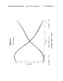 PROGRAMMABLE PREAMBLE SYSTEM AND METHOD diagram and image