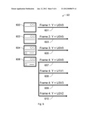 4:4:4 COLOR SPACE VIDEO WITH 4:2:0 COLOR SPACE VIDEO ENCODERS AND DECODERS     SYSTEMS AND METHODS diagram and image