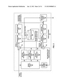 SIGNALING SELECTED DIRECTIONAL TRANSFORM FOR VIDEO CODING diagram and image