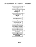 SIGNALING SELECTED DIRECTIONAL TRANSFORM FOR VIDEO CODING diagram and image