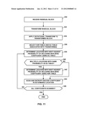 SIGNALING SELECTED DIRECTIONAL TRANSFORM FOR VIDEO CODING diagram and image