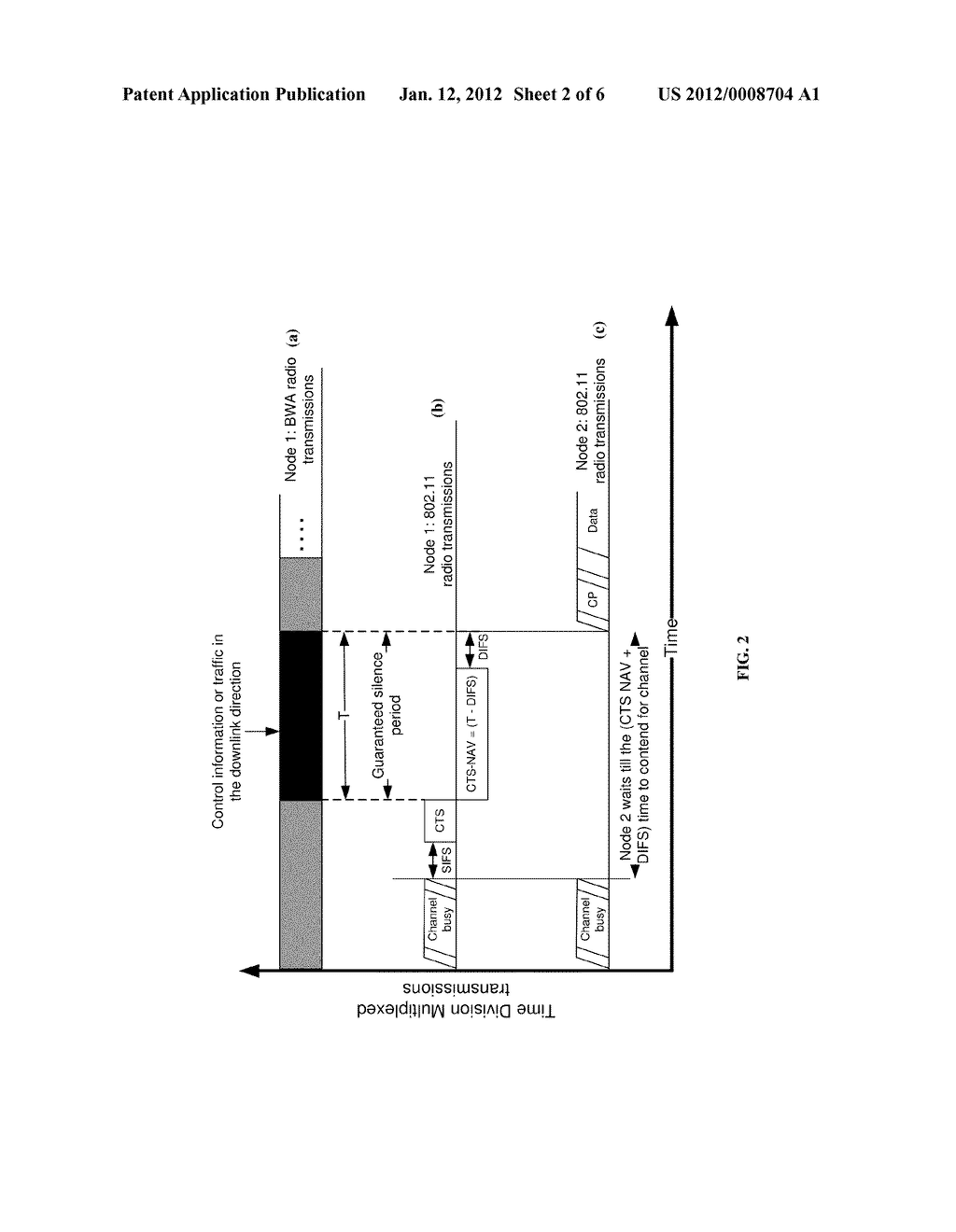 Approach for Enabling Coexistence for Radio Technologies - diagram, schematic, and image 03