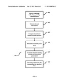 Approach for Enabling Coexistence for Radio Technologies diagram and image