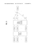 METHOD FOR CONTROLLING TRANSMISSION POWER IN A MULTI-ANTENNA WIRELESS     COMMUNICATION SYSTEM diagram and image