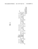 METHOD FOR CONTROLLING TRANSMISSION POWER IN A MULTI-ANTENNA WIRELESS     COMMUNICATION SYSTEM diagram and image