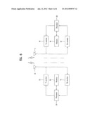 METHOD FOR CONTROLLING TRANSMISSION POWER IN A MULTI-ANTENNA WIRELESS     COMMUNICATION SYSTEM diagram and image