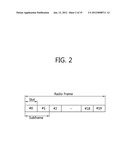 METHOD OF TRANSMITTING REFERENCE SIGNAL AND TRANSMITTER USING THE SAME diagram and image