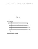 METHOD OF TRANSMITTING REFERENCE SIGNAL AND TRANSMITTER USING THE SAME diagram and image