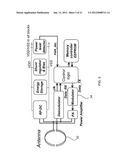 MINIATURIZED ELECTRONIC DEVICE INGESTIBLE BY A SUBJECT OR IMPLANTABLE     INSIDE A BODY OF THE SUBJECT diagram and image