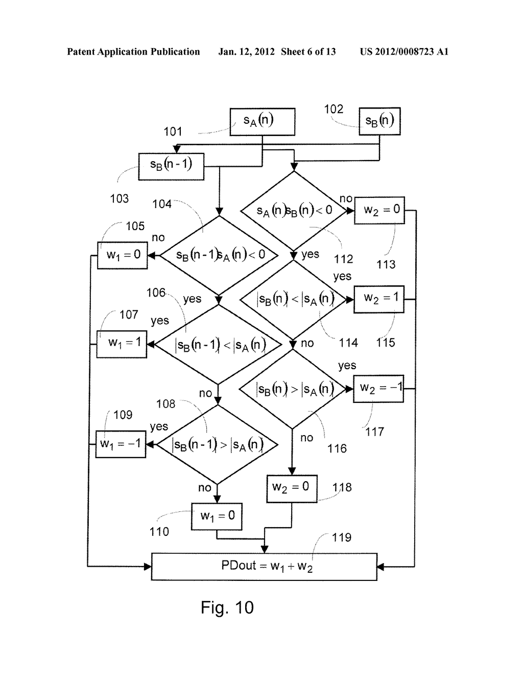 PHASE DETECTION METHOD AND CIRCUIT - diagram, schematic, and image 07