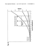 EARPHONE DRIVER AND METHOD OF MANUFACTURE diagram and image