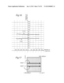 OBJECT POSITION CORRECTION APPARATUS, OBJECT POSITION CORRECTION METHOD,     AND OBJECT POSITION CORRECTION PROGRAM diagram and image