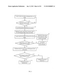 Method and System for Wholesomeness Inspection of Freshly Slaughtered     Chickens on a Processing Line diagram and image