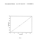 Method and System for Wholesomeness Inspection of Freshly Slaughtered     Chickens on a Processing Line diagram and image