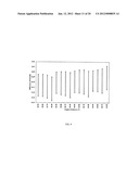 Method and System for Wholesomeness Inspection of Freshly Slaughtered     Chickens on a Processing Line diagram and image