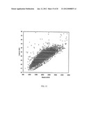 Method and System for Wholesomeness Inspection of Freshly Slaughtered     Chickens on a Processing Line diagram and image