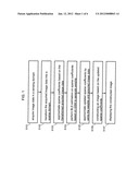 Method for reconstruction of magnetic resonance images diagram and image