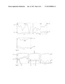 SYSTEM AND METHOD FOR MOTION-COMPENSATED COMPRESSED SENSING FOR DYNAMIC     IMAGING diagram and image