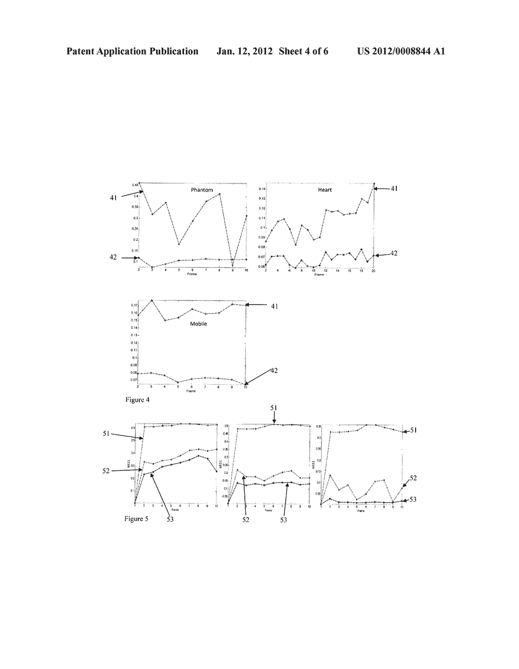 SYSTEM AND METHOD FOR MOTION-COMPENSATED COMPRESSED SENSING FOR DYNAMIC     IMAGING - diagram, schematic, and image 05